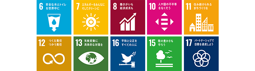 SDGs